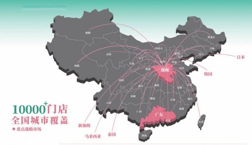 奶茶店扩展规划分析